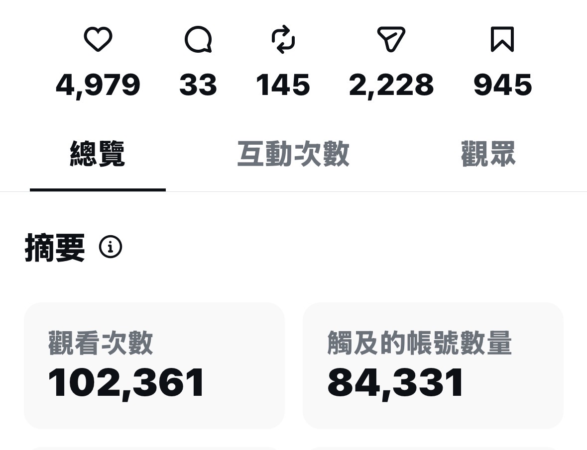 臭豆腐數據截圖