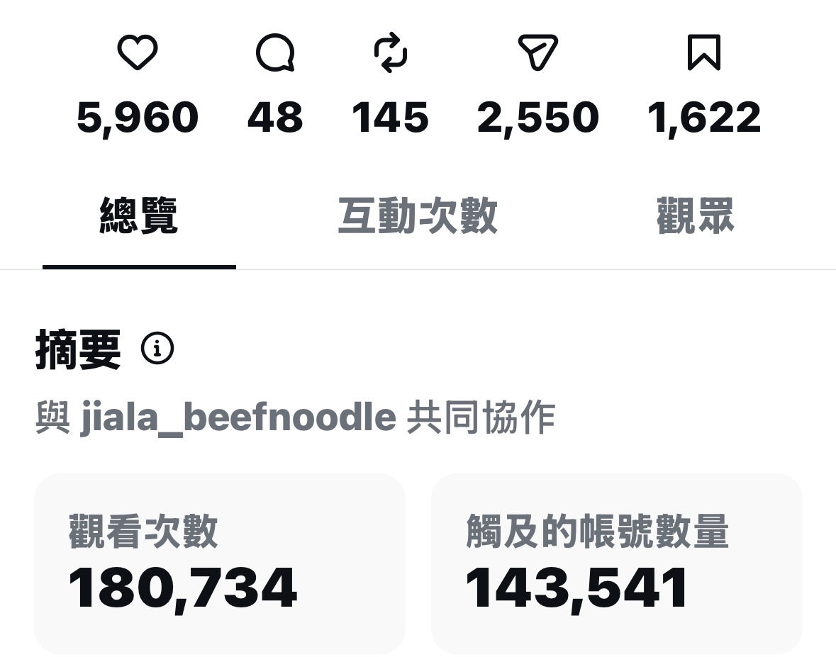 牛肉麵數據截圖